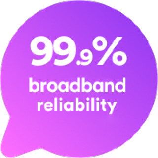 99.9% network reliability