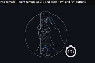 Pair remote - point remote at STB and press 'TV' and '0' buttons